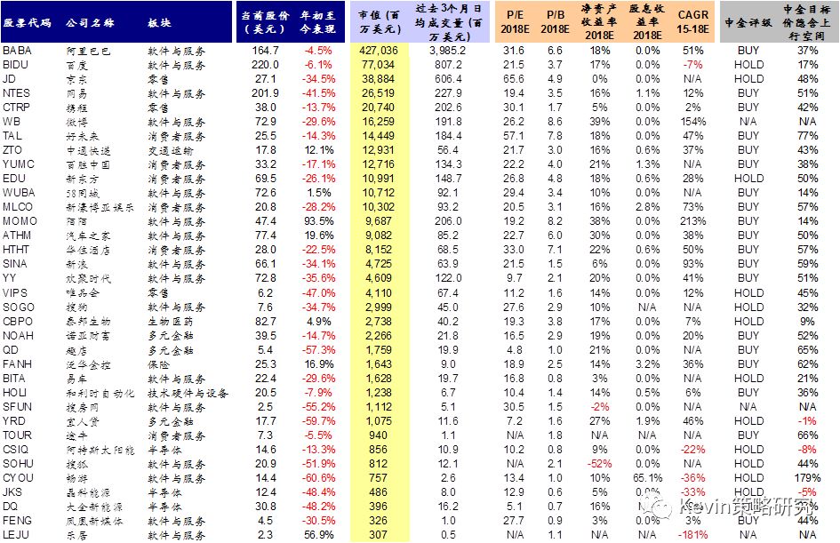 中金解析：美债新高VS中债新低，港股市场何去何从？