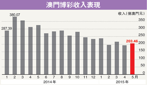 澳门一码中精准一码的投注技巧|香港经典解读落实