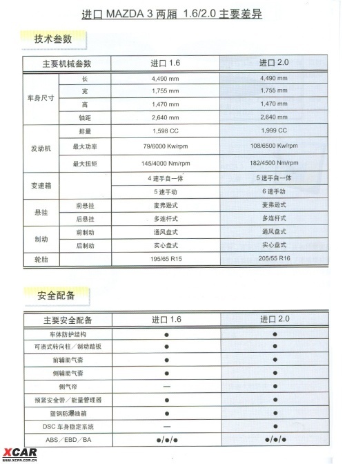 2024澳门六资料大全出来|精选解释解析落实