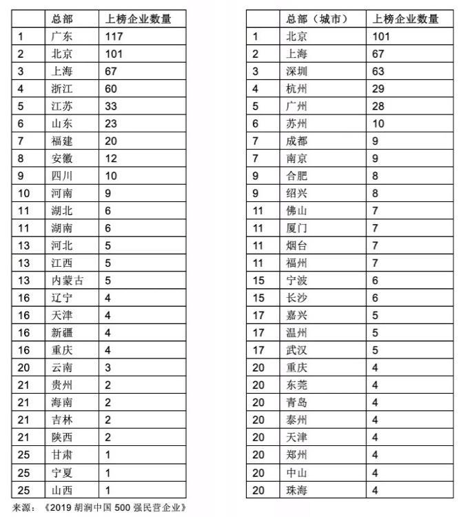 新奥49图资料大全|精选解释解析落实