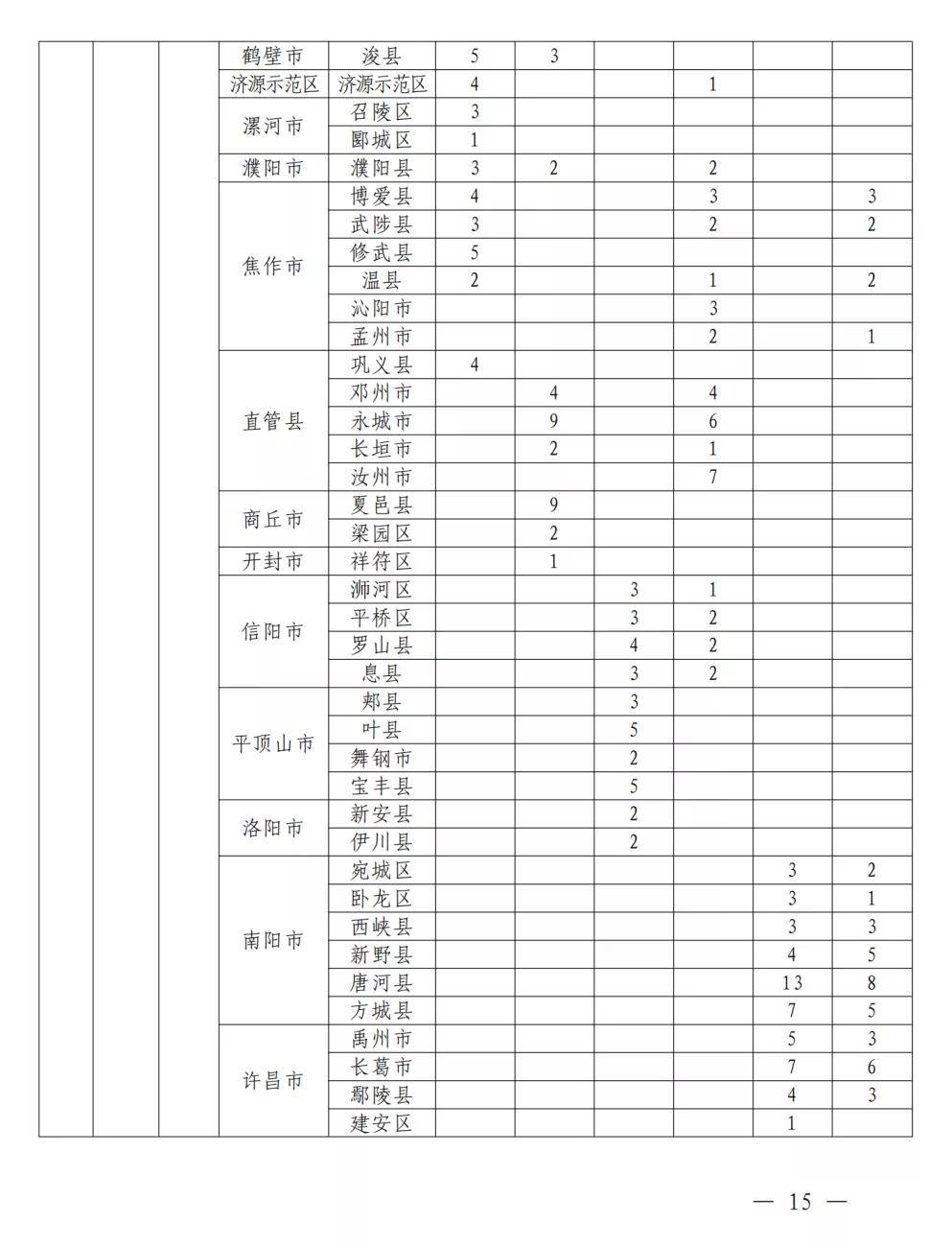 陕西高校人才招聘网——连接人才与高校的重要桥梁