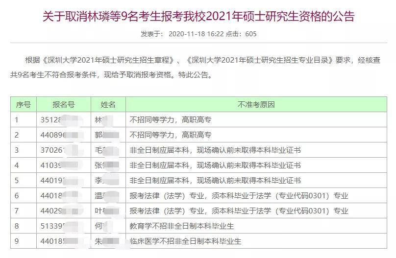 山东狱医公务员报考条件详解