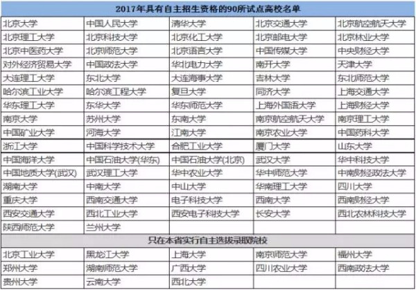 陕西公务员报考条件要求详解