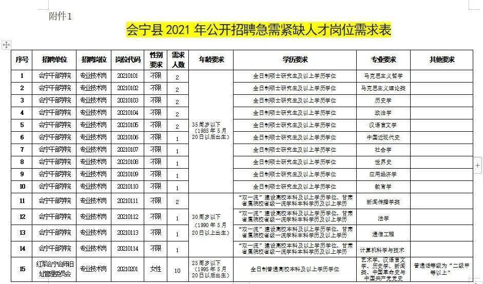 陕西人才网站招聘——探索陕西人才招聘的新时代之路