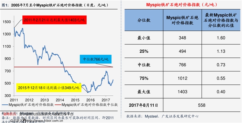 陕西地区316不锈钢管价格分析与探讨