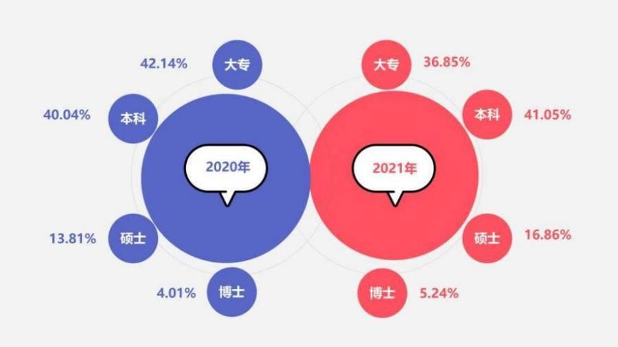 山东企业人才网招聘网站——连接企业与人才的桥梁