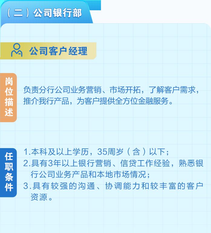 山东银行招聘网——探索山东银行业人才招聘的新平台