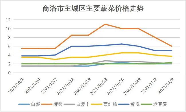 山东无缝不锈钢管价格，市场走势与影响因素分析