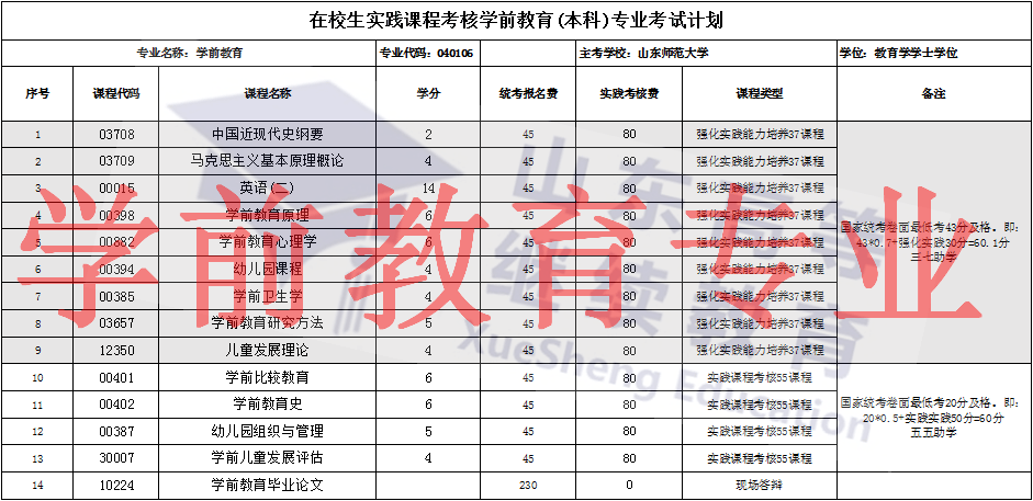 山东省高等教育自考网，探索与解析