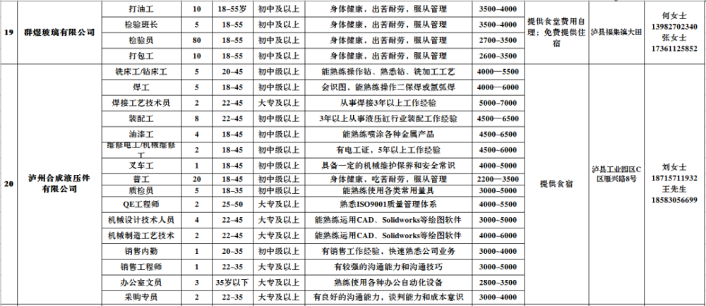 三工招工信息最新招聘