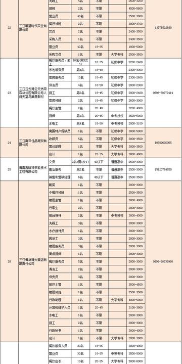 2025年1月7日 第26页