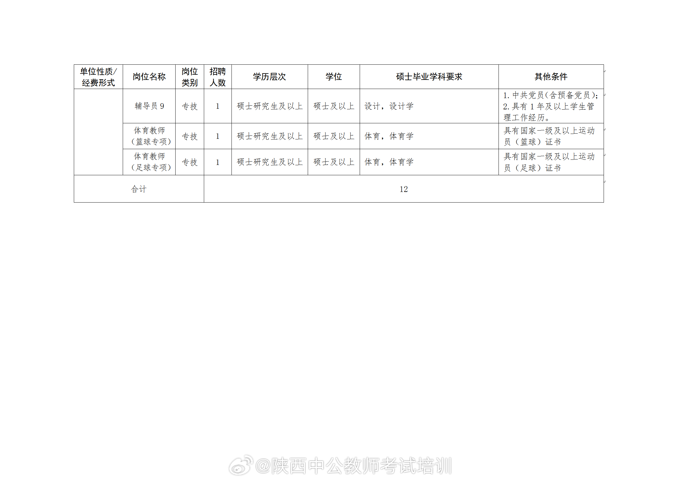 陕西教师招聘网——探索教育人才招聘的新天地