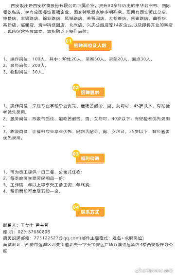 陕西人才网最新招聘动态——探寻职业发展的黄金机会