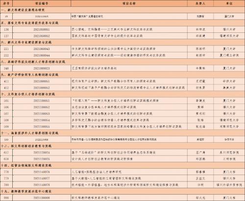 厦门外语人才网最新招聘动态——探寻语言精英的聚集地