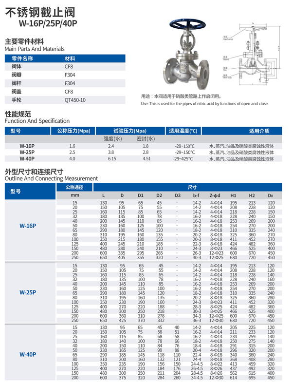 山西不锈钢国标截止阀，卓越性能与广泛应用