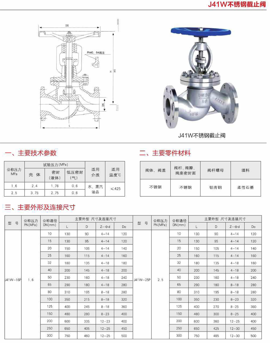 山西不锈钢截止阀价格解析，多少钱？