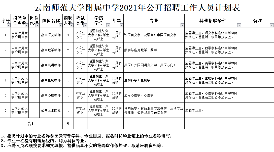 山羊矿最新招工信息全面更新，职业机会等你来探索