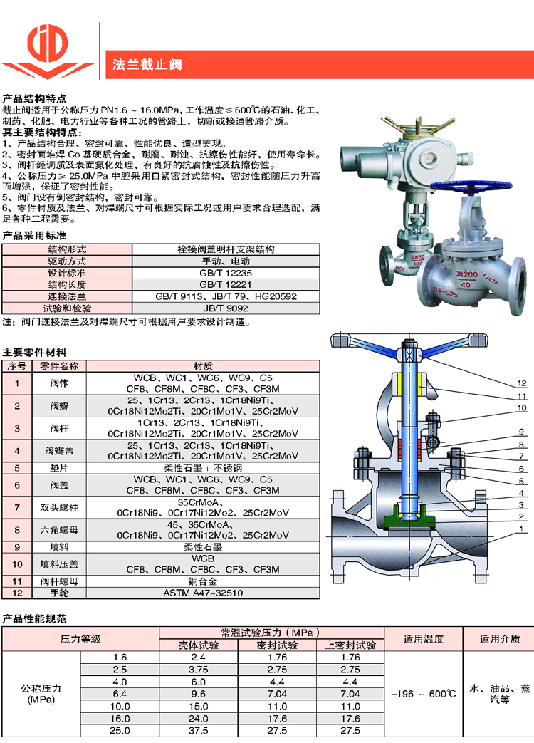 山东不锈钢截止阀型号，性能特点与选型指南