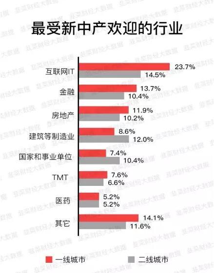 瑞信人才招聘信息，探寻职业发展新机遇