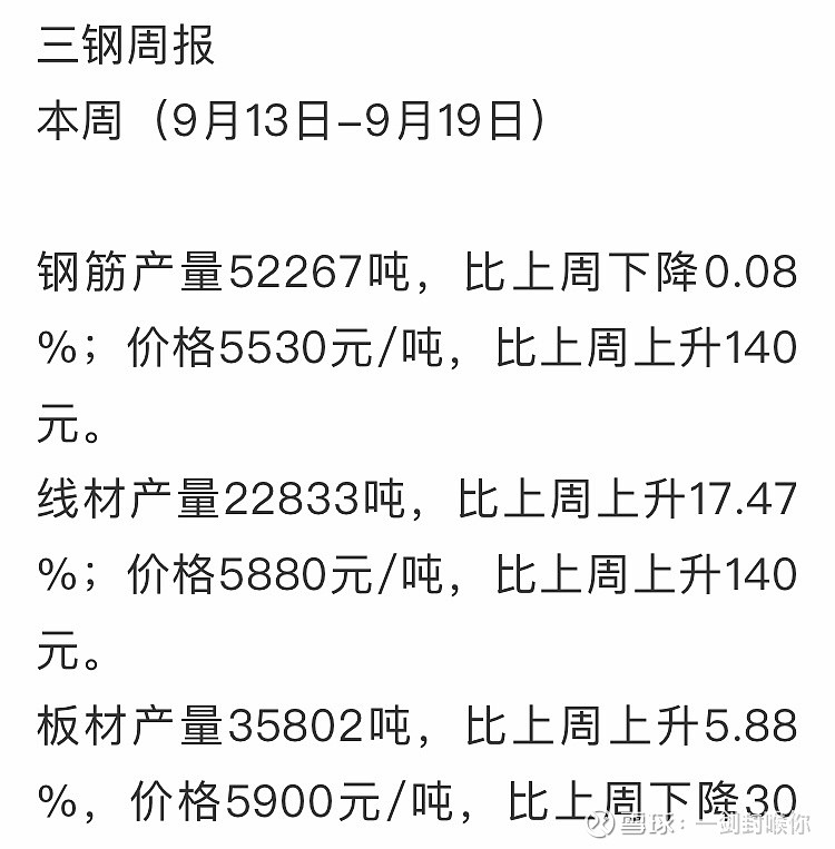 三明市今日钢材价格行情分析