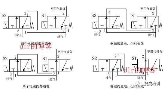 三位中压式电磁阀，技术特性与应用探讨