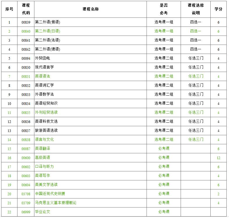 陕西省自考网退出指南，如何安全退出自考网平台