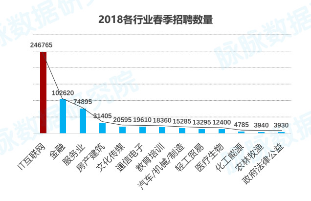 厦门印刷人才网最新招聘动态及行业发展趋势分析