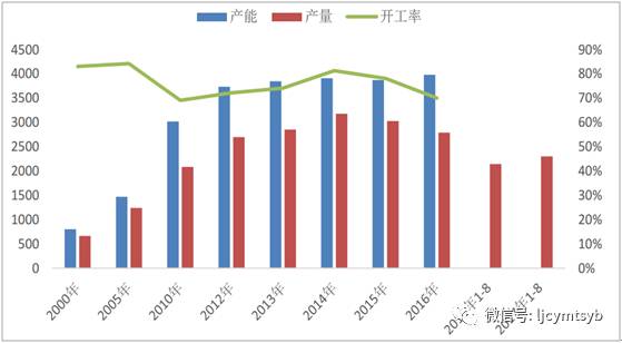 山东氢能源不锈钢管价格，市场分析与趋势预测