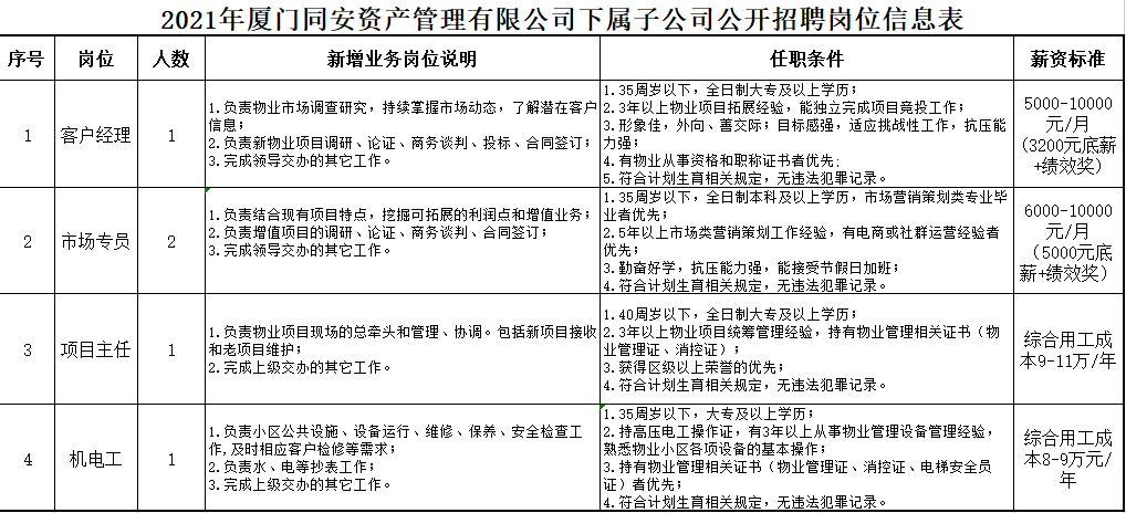 山西太原招聘网，连接企业与人才的桥梁