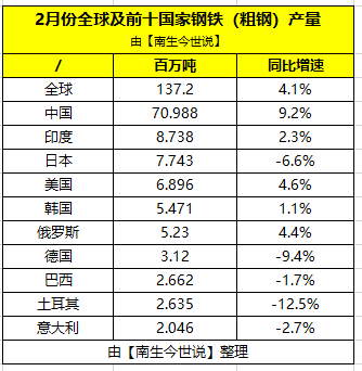 瑞典钢材价格今日报价表及其影响因素分析