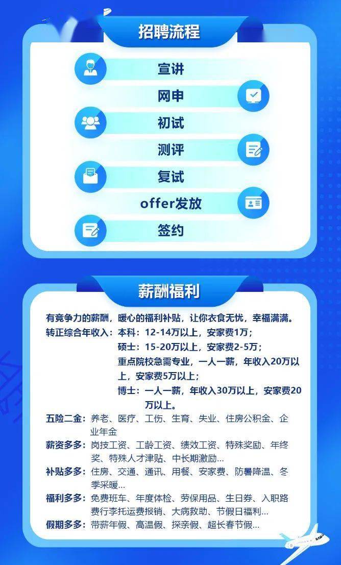 润州人才招聘信息网——连接企业与人才的桥梁