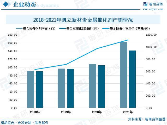 陕西抛光不锈钢管价格，市场分析与趋势预测