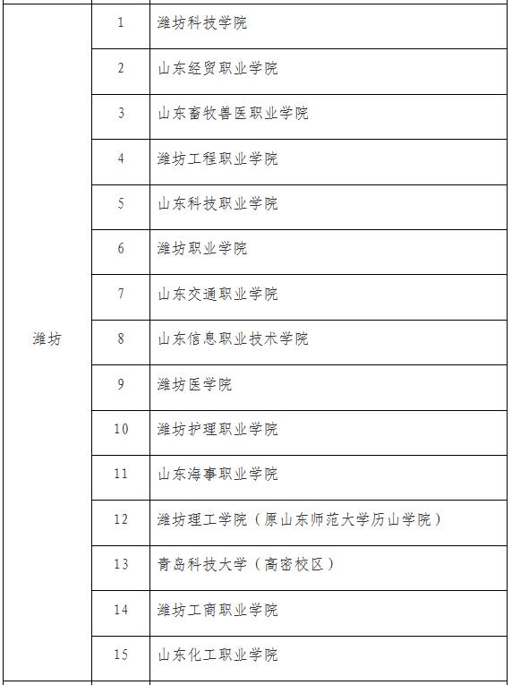 山东省自学考试网地点的探索与解析