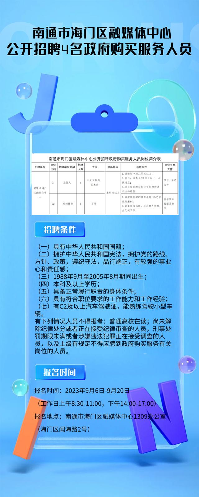 厦门人才网最新招工招聘动态