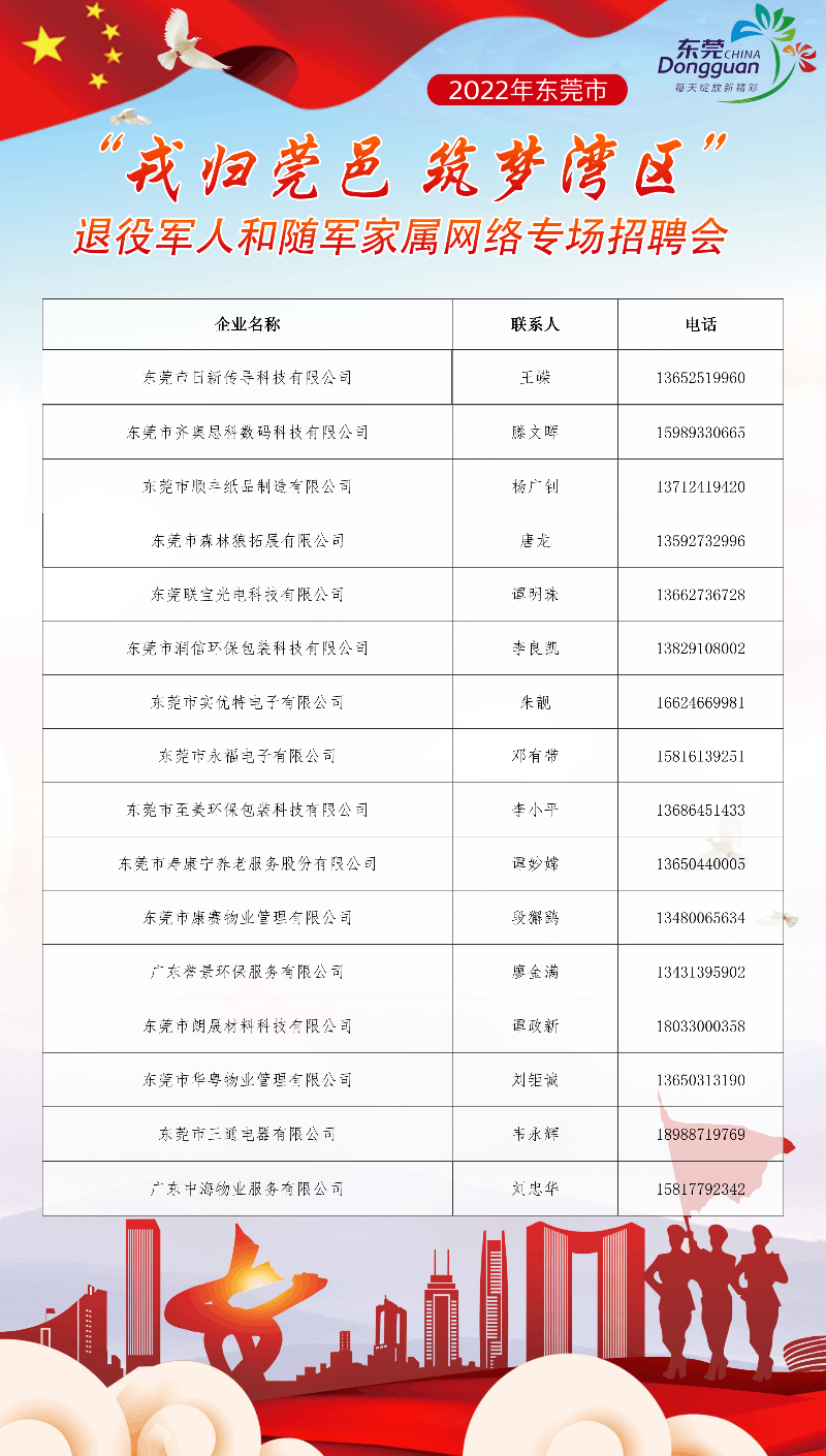 沙家浜人才招聘信息最新——探寻繁荣事业的新机遇