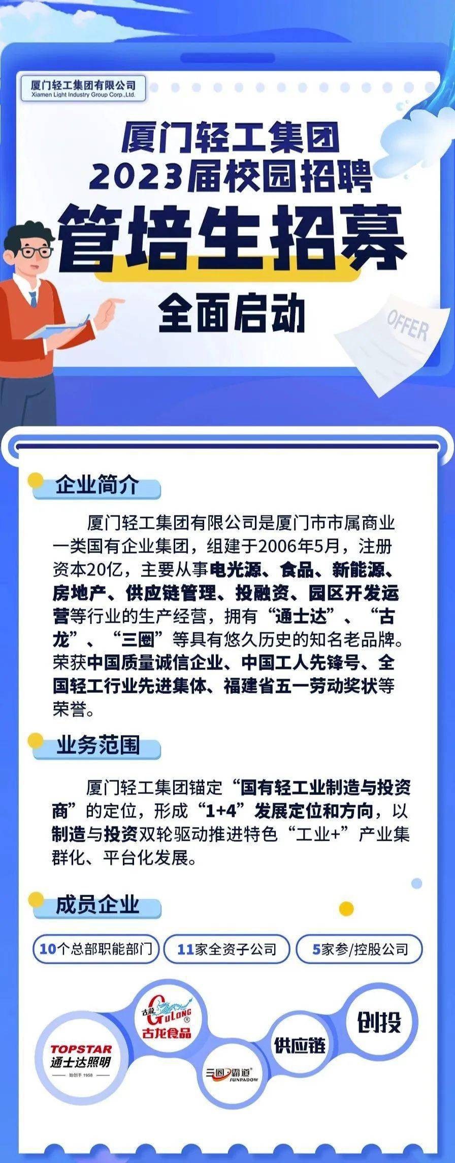 厦门最新招工招聘信息概览