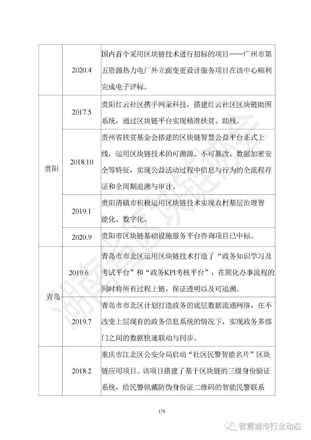 陕西省人才招聘网，连接人才与企业的桥梁