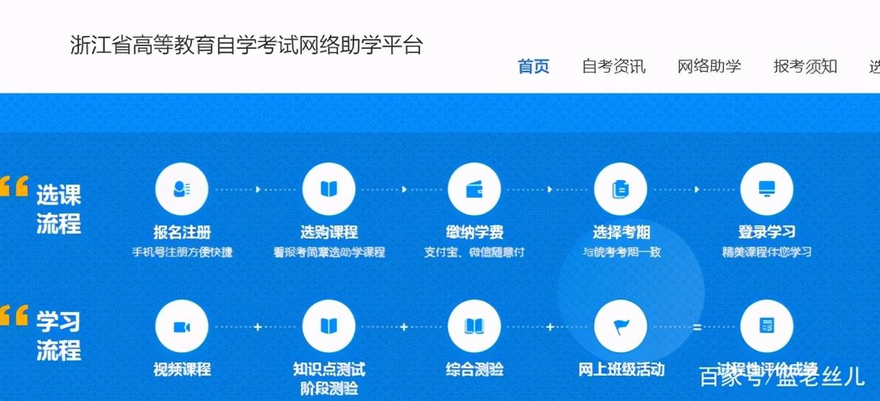 萨迦县自学考试网官网，一站式学习平台与考试指南