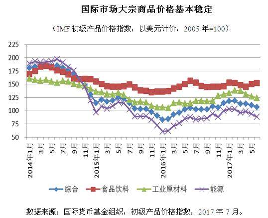 三亚钢材价格今日报价表——市场走势与影响因素分析