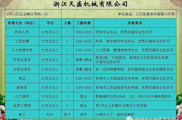 三门峡普工招聘网，连接企业与人才的桥梁