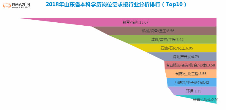 山东人才网与齐鲁人才网，招聘领域的璀璨明珠